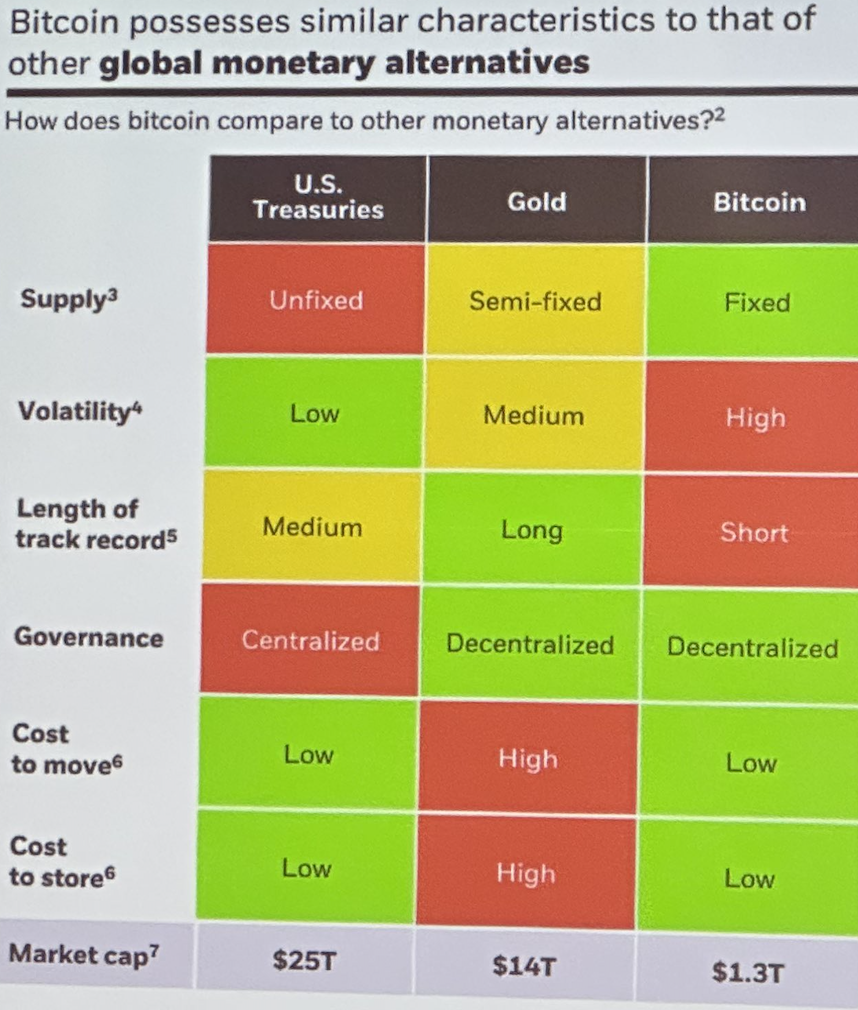 202410-Blackrock-Bitcoin